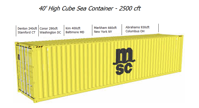 40' high cube sea container